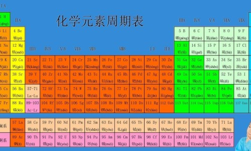胸腺肽注射液功效与作用是什么网胸腺肽的功效与作用知识网站,分享胸腺肽注射剂的作用与功效大全